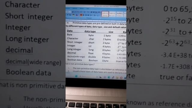 java data type#size#range#default value смотреть онлайн