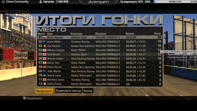 УЖЕ НЕ НОВИЧКИ ➤ Race Driver: GRID [Прохождение #4] смотреть онлайн