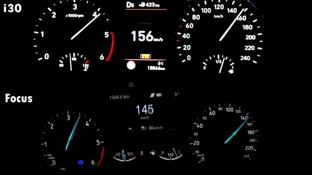 HYUNDAİ İ30 1.6 CRDİ VS FORD FOCUS 1.5 TDCİ (TOP SPEED) смотреть онлайн
