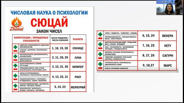 Сюцай, как имя человека влияет на его судьбу смотреть онлайн