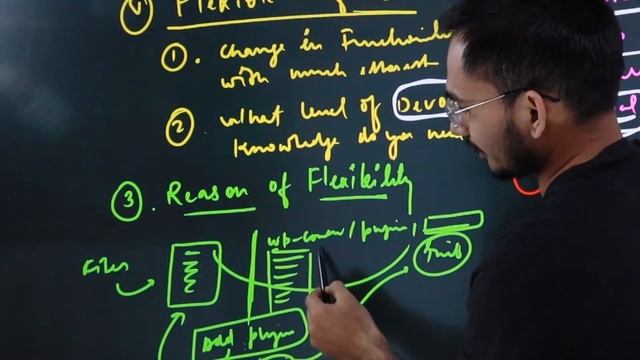 WP Security Course S1:E1 - 3 Reasons why WordPress is secure but easy to hack смотреть онлайн