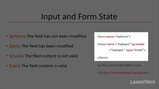 How To Apply AngularJs Form and Validation in Hindi for FREE on LearnVern смотреть онлайн