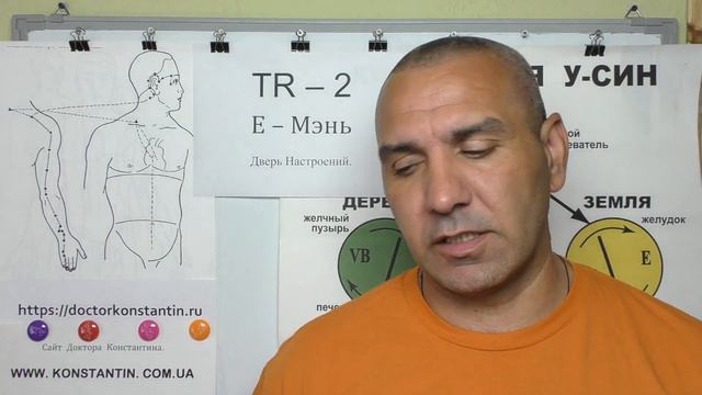 Солнечный Удар. Помощь точками Акупунктуры. смотреть онлайн