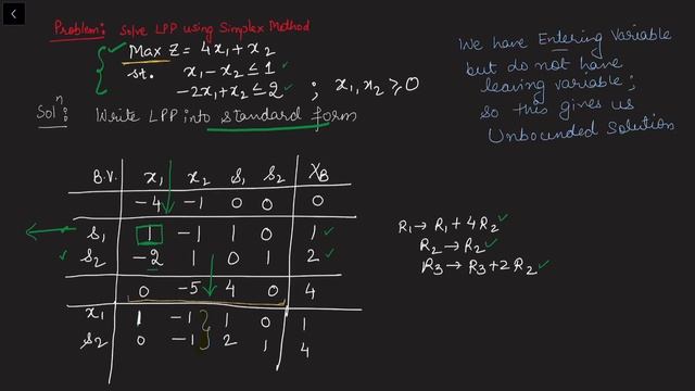 Simplex Method |Part 5| LPP having Unbounded Solution смотреть онлайн