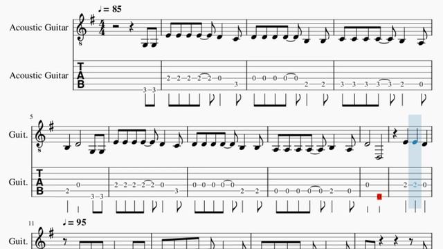 SUPER EASY Guitar Tab: How to play Phineas and Ferb Theme by Bowling for Soup смотреть онлайн