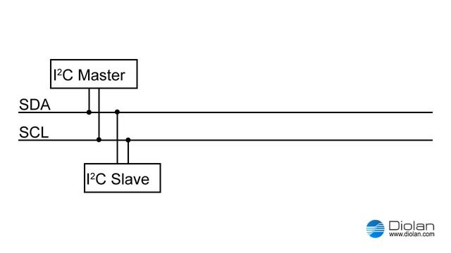 Введение в шину I2C