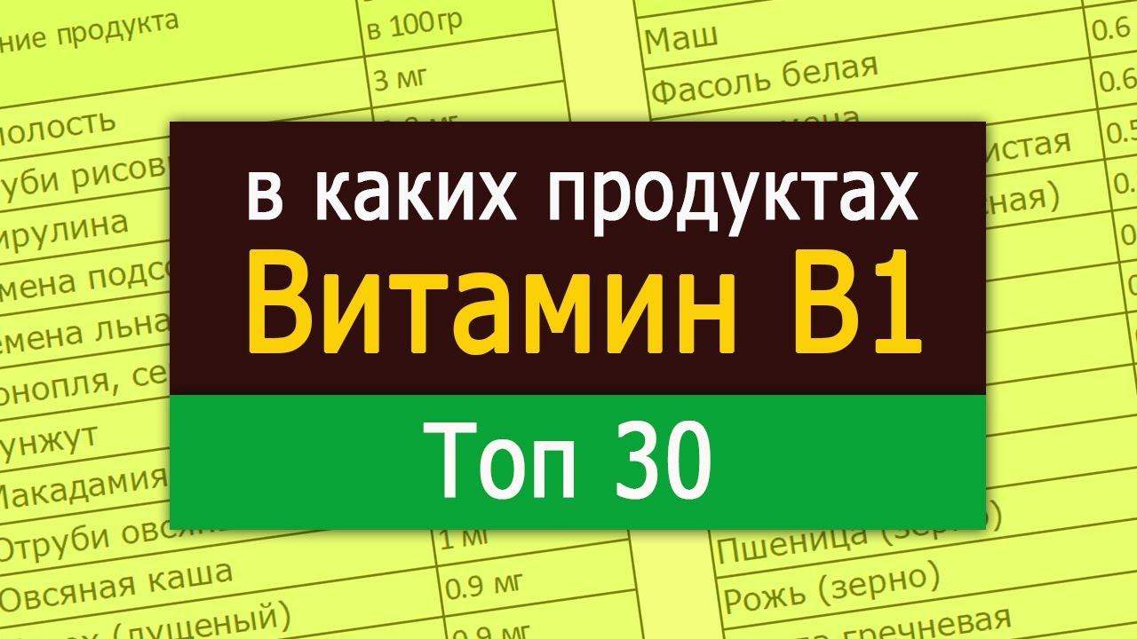 Где Витамин B1, Тиамин. Продукты Содержащие Витамин B1 смотреть онлайн