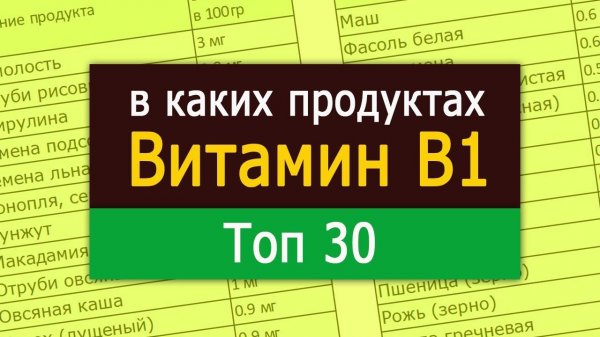 Где Витамин B1, Тиамин. Продукты Содержащие Витамин B1