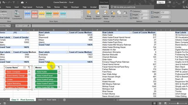 How To Create a Pivot Table in MS Excel | Data Analysis With The Pivot Table смотреть онлайн