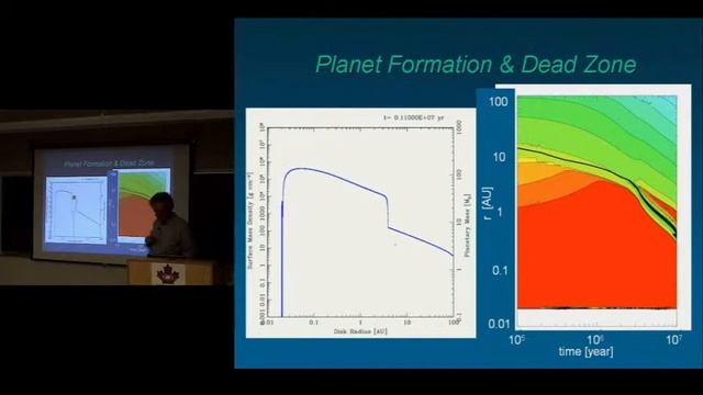 CITA 229: From planet formation to thermodynamic constraints on the first genetic code смотреть онлайн