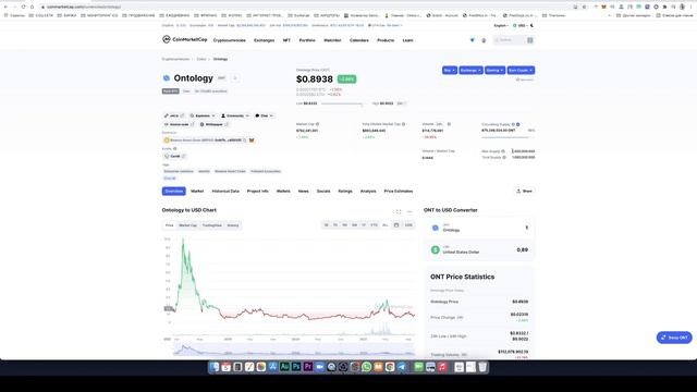 🧲 Ontology Обзор // Какие перспективы? // Будет ли х100? 🧲 смотреть онлайн