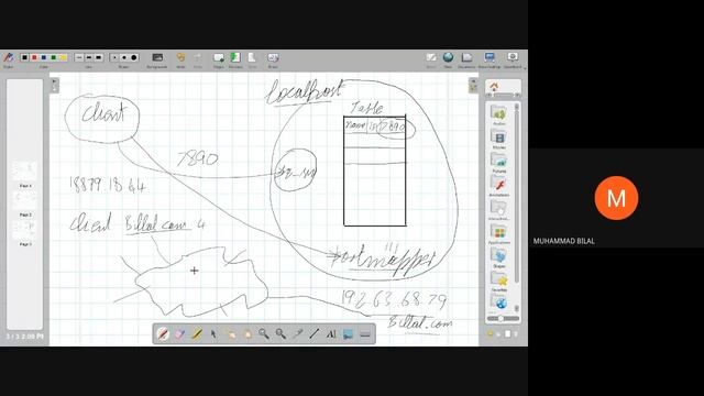 Remote Method Invocation смотреть онлайн