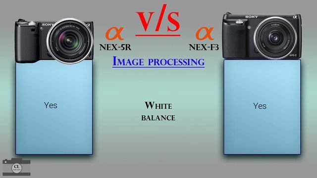 Sony NEX 5R vs Sony NEX F3 смотреть онлайн