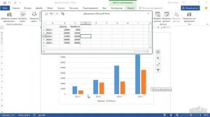 76. Изменение данных в диаграмме(Продвинутый курс)