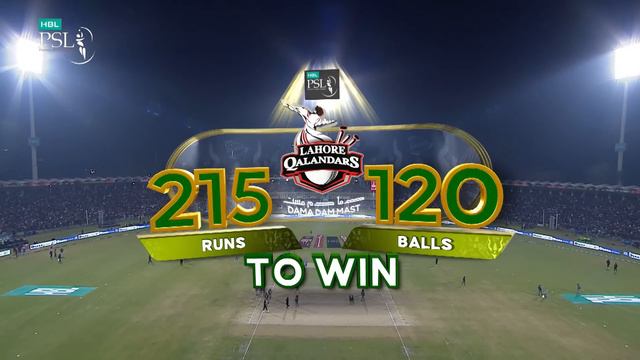 Full Highlights | Lahore Qalandars vs Multan Sultans | Match 14 | HBL PSL 9 | M2A1A смотреть онлайн