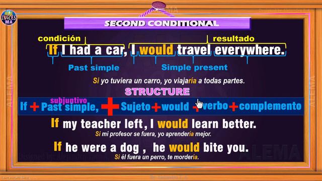 Segundo Condicional En Ingles - Oraciones Con Second Conditional смотреть онлайн