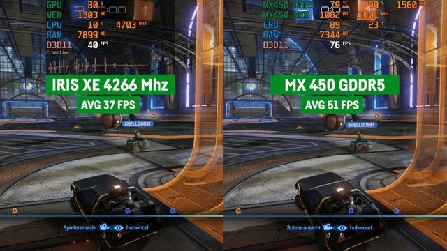 Iris XE Vs. MX450 In Gaming