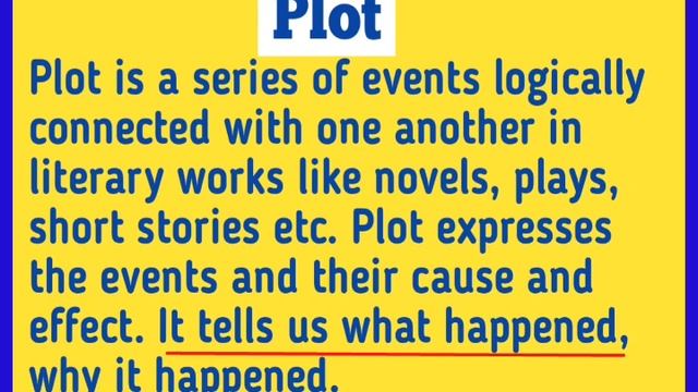 What is Plot in English Literature | plot in English Literature in Hindi | plot definition & exampl смотреть онлайн