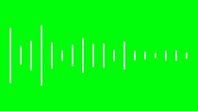Эквалайзер как у Ish Peach. Halsey - Control смотреть онлайн