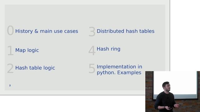 Levi9 Python TechTalk Lviv смотреть онлайн