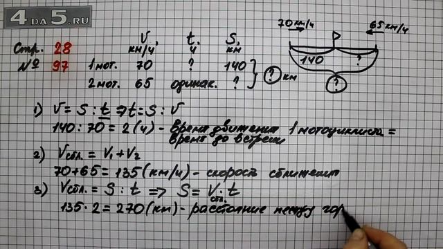 Страница 28 Задание 97 – Математика 4 класс Моро – Учебник Часть 2 смотреть онлайн