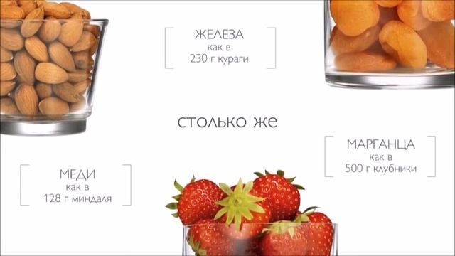 Вэлнэс завтрак