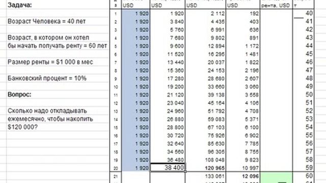 Как 160$ превратить в 120 000 $ в любом российском банке смотреть онлайн