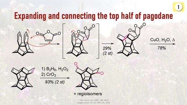 This Cursed Molecule Will Teach You About Aromaticity | Pagodane & dodecahedrane synthesis chemistr смотреть онлайн