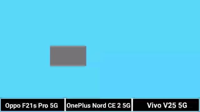 Oppo F21s Pro 5G Vs OnePlus Nord CE 2 5G Vs Vivo V25 5G смотреть онлайн
