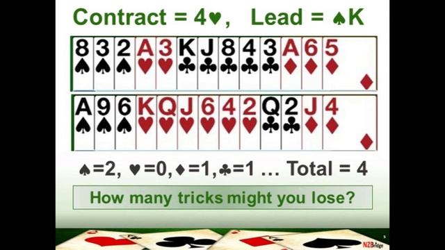 Bridge Lessons Learn to play bridge Tip playing a side suit 12 1 16 смотреть онлайн