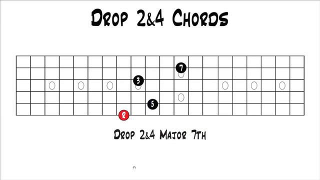 Music Theory for Guitar - Drop 2 & 4 Chords смотреть онлайн