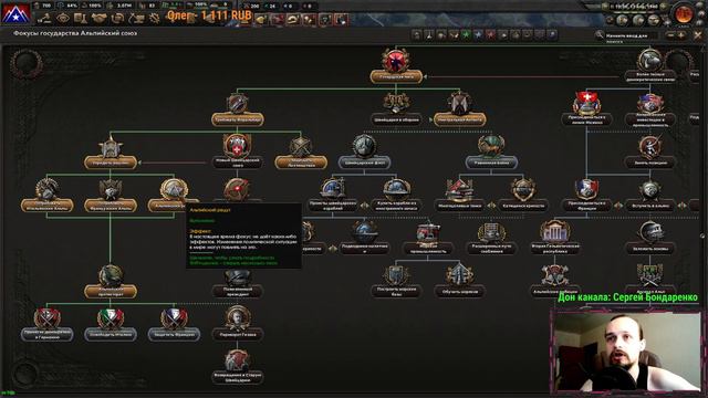 КОММУНИЗМ В ШВЕЙЦАРИИ Hearts of Iron IV: By Blood Alone смотреть онлайн