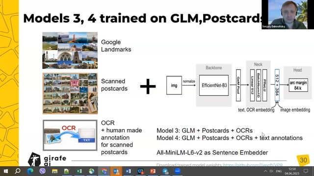 Visual place recognition overview and application to postcards search //Journal Club #18 | girafe.a смотреть онлайн