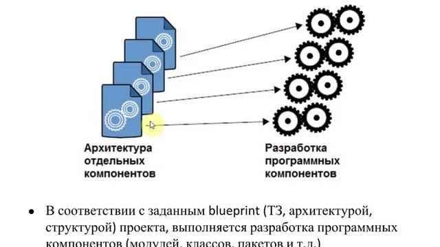 Java - Начальный уровень. Лекция 1 - курсы Oracle смотреть онлайн
