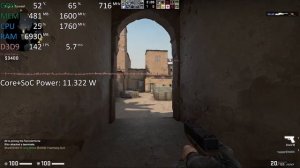 Ryzen 7 5800U Vega 8 Performance Test in Games (Ryzen 7 5800H at 25W)