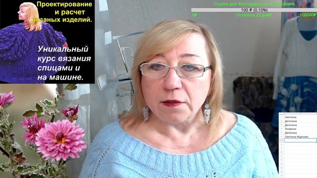 Как научиться вязать любую шапку. Курсы вязания. смотреть онлайн