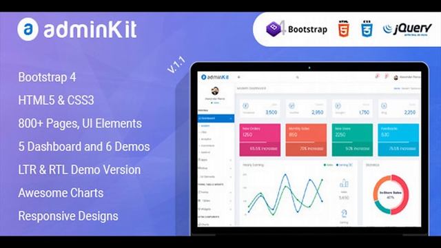 AdminKit - Multipurpose Bootstrap 4.0 Admin Templates | Themeforest Website Templates and Themes смотреть онлайн
