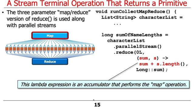 The Java Streams reduce() Terminal Operation смотреть онлайн