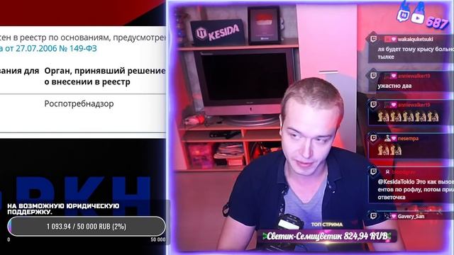 ТВИЧ КАНАЛ ПОПАЛ В РЕЕСТР РКН / Что делать и как такое произошло? смотреть онлайн