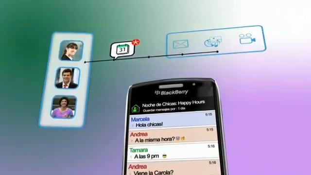 Blackberry Perl 3G - Movistar смотреть онлайн