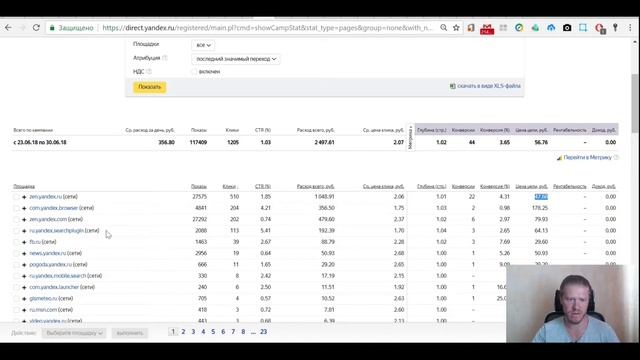 Мастер Отчетов Яндекс директ | Убираем неработающие площадки и ключевые запросы | Александр Некрасо смотреть онлайн