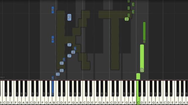 Route 101 [Pokemon RSE] - Medium Mode [Piano Tutorial] (Synthesia) смотреть онлайн