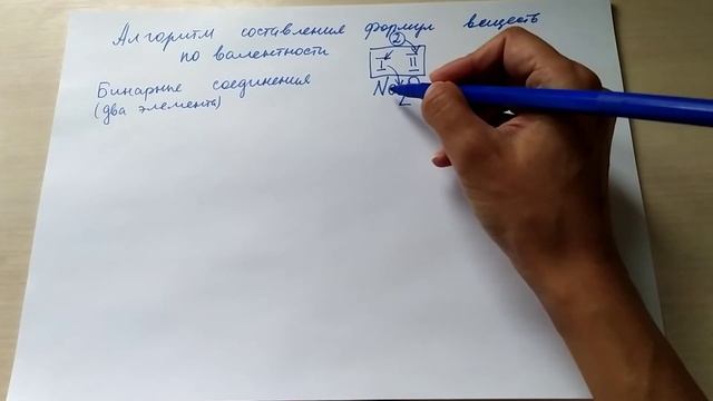 Составление формулы по валентности, бинарные соединения смотреть онлайн