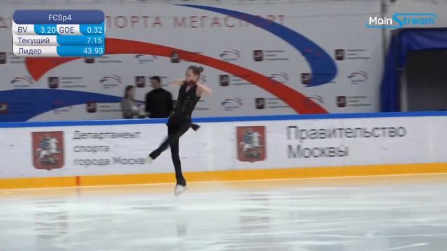 Kamila SULTANMAGOMEDOVA│Ladies Short Program #25│Moscow Junior Championships 2020-9-3 смотреть онлайн