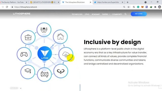 Lithosphere Network | Making smart contracts intelligent смотреть онлайн