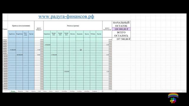 Финансовая модель "Личная бухгалтерия"! смотреть онлайн