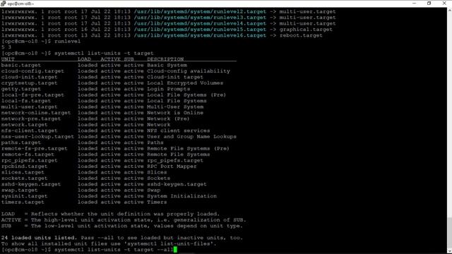 systemd Target Units on Oracle Linux 8 смотреть онлайн