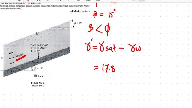 Infinite Slope Stability Example Solution (Stability of Infinite Slopes) смотреть онлайн