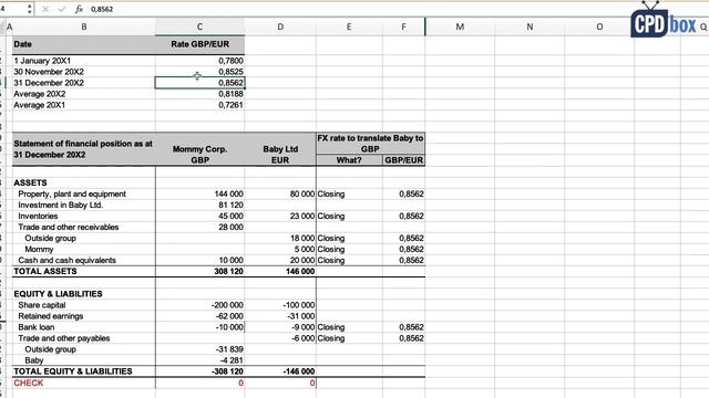 Consolidation with Foreign Currencies under IFRS - Example смотреть онлайн