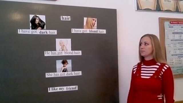 Англійська мова 1 клас. Частини тіла людини і тварини. Лексика 2. смотреть онлайн